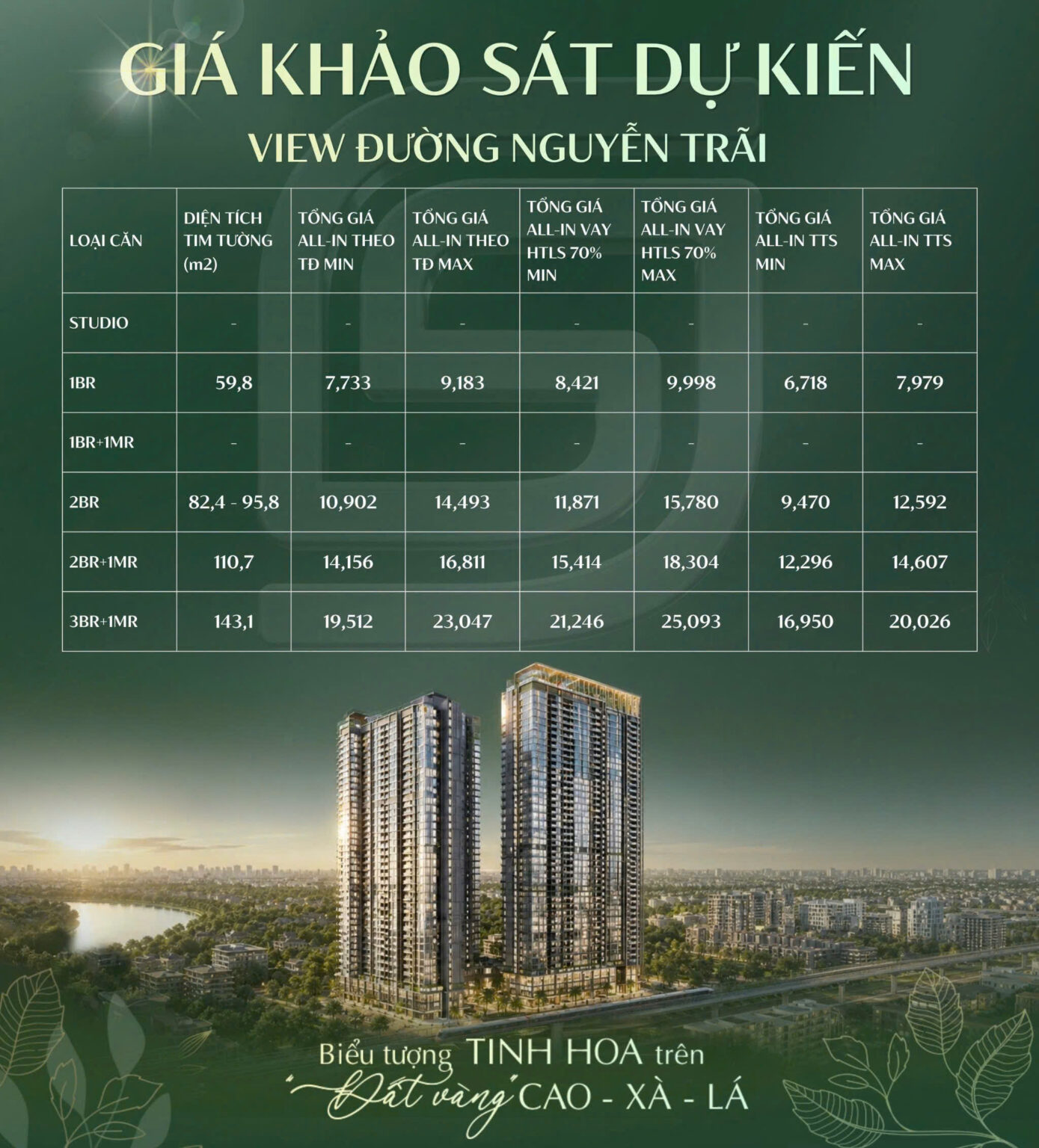 Giá bán Vinhomes Cao Xà Lá mới nhất – Phân tích chi tiết để quyết định đúng thời điểm 23 Giá bán Hanoi Seasons Garden