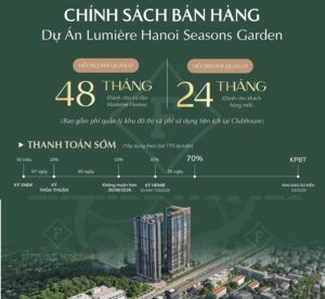 Trang chủ 142 Tien do thanh toan Vinhomes Cao Xa La 4